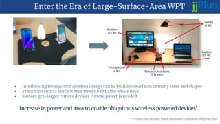 Enter the Era of Large-Surface-Area WPT
● Interlocking Honeycomb antenna design can be built into surfaces of many sizes and shapes
● Transition from a Surface Area Power Pad to the whole desk
● Surface gets larger → more devices → more power is needed
Increase in power and area to enable ubiquitous wireless powered devices!
* Pictures from Efficient Power Conversion Corporation and jjPlus Corp.
 