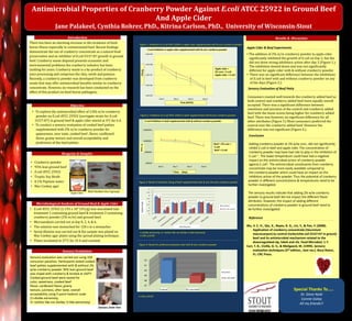 Antimicrobial Properties of Cranberry Powder Against E.coli ATCC 25922 in Ground Beef
And Apple Cider
Jane Palakeel, Cynthia Rohrer, PhD., Kitrina Carlson, PhD., University of Wisconsin-Stout
• Cranberry powder
• 95% lean ground beef
• E.coli ATCC 25922
• Tryptic Soy Broth
• 0.1% Peptone water
• Mac Conkey agar
• Sensory evaluation was carried out using 104
consumer panelists.
• Participants tasted cooked beef patties
supplemented with & without
2% w/w conc. cranberry powder.
• 95% lean ground beef was mixed with cranberry
powder & broiled to
160°F.
• The cooked ground beef patties were tested for
color, sweetness,
cooked beef flavor, cardboard flavor, grainy
texture, juiciness, after
taste, overall acceptability, using 5-point hedonic
scale (1= dislike
extremely; 3= neither like nor dislike; 5=like
extremely).
Sensory Evaluation
• To explore the antimicrobial effect of 2.0% w/w cranberry
powder on E.coli ATCC 25922 (surrogate strain for E.coli
O157:H7) in ground beef & apple cider stored at 4°C for 6 d.
• To conduct a sensory evaluation of cooked beef patties
supplemented with 2% w/w cranberry powder for
appearance, sour taste, cooked beef , flavor, cardboard
flavor, grainy texture and overall acceptability and
preference of the beef patties.
Objective
Reagents & Samples
• E.coli ATCC 25922 (1.193 x 109 CFU/g) was inoculated into
treatment 1 containing ground beef & treatment 2 containing
cranberry powder (2% w/w) and ground beef.
• Microanalysis carried out at day 0, 2, 4, & 6.
• The solution was stomached for 120 s in a stomacher.
• Serial dilution was carried out & the sample was plated on
Mac Conkey agar plates using the spread plating technique.
• Plates incubated at 37°C for 24 h and counted.
Microbiological Analysis of Ground Beef & Apple Cider
There has been an alarming increase in the incidence of food-
borne illness especially in contaminated beef. Recent findings
demonstrate the use of cranberry concentrate as a natural food
preservative and an inhibitor of E.coli O157:H7 growth in ground
beef. Cranberry waste disposal presents economic and
environmental problems the cranberry industry has been
tackling for years. Cranberry waste is a by-product of cranberry
juice processing and comprises the skin, seeds and pomace.
Recently, a cranberry powder was developed from cranberry
waste that may offer antimicrobial benefits similar to cranberry
concentrate. However, no research has been conducted on the
effect of this product on food-borne pathogens.
Introduction
Sensory evaluation was carried out using 104
consumer panelists. Participants tasted cooked
beef patties supplemented with & without 2%
w/w cranberry powder. 95% lean ground beef
was mixed with cranberry & broiled at 160°F.
Cooked ground beef were tasted for
color, sweetness, cooked beef
flavor, cardboard flavor, grainy
texture, juiciness, after taste, overall
acceptability using 5-point hedonic scale
(1=dislike extremely;
3= neither like nor dislike; 5=like extremely)
1.0E+05
1.0E+06
1.0E+07
1.0E+08
1.0E+09
Day 0 Day 2 Day 4 Day 6
Time (DAYS)
E.coli inhibition in apple cider supplemented with & w/o cranberry powder
CFU/g
-- Apple cider +
2% cran + E.coli
- Apple cider + E.coli
Wu, V. C. H., Qiu, X., Reyes, B. G., Lin, Y., & Pan, Y. (2008).
Application of cranberry concentrate (Vaccinium
macrocarpon) to control Escherichia coli O157:H7 in ground
beef and its antimicrobial mechanism related to the
downregulated slp, hdeA and cfa. Food Microbiol, 1-7.
Carr, T. B., Civille, G. V., & Meilgaard, M. (1999). Sensory
evaluation techniques.(3rd edition., text rev.). Boca Raton,
FL: CRC Press.
Results & Discussion
Figure 1: Inhibition of E.coli ATCC 25922 in apple cider supplemented with & w/o cranberry powder
Figure 2: Inhibition of E.coli ATCC 25922 in beef supplemented with & w/o cranberry powder
100000
1000000
10000000
10000000
Day 0 Day 2 Day 4 Day 6
Time (Day)
CFU/g
E.coli inhibition in beef supplemented with & without cranberry powder
-Beef + 2% cran +
E.coli
- Beef + E.coli
Figure 3: Result of attribute rating of beef supplemented with & w/o 2% w/w cranberry powder
1=dislike extremely; 3= neither like nor dislike; 5=like extremely
n=104, p<0.05
Figure 4: Result for preference between beef with & w/o cranberry powder
47
48
49
50
51
52
Control 2% cran-beef
Control
2% cran-beef
Sensory Taste Test
Beef divided into 4 groups
Apple Cider
Consumers reacted well towards the cranberry added beef as
both control and cranberry added beef were equally overall
accepted. There was a significant difference between
sweetness and juiciness of the control and cranberry added
beef with the mean scores being higher for cranberry added
beef. There was however, no significant difference for all
other attributes (Figure 3.) Most consumers preferred the
control over the cranberry added beef. However the
difference was not significant (Figure 4.).
• The addition of 2% w/w cranberry powder to apple cider
significantly inhibited the growth of E.coli on Day 2, but the
did not show strong inhibitory action after day 2 (Figure 1.).
The inhibition slowed down and was not significantly
different for apple cider with & without cranberry powder.
• There was no significant difference between the inhibitions
of E.coli in beef with and without cranberry powder on any
of the days (Figure 2.).
Apple Cider & Beef Experiments
Sensory Evaluation of Beef Patty
Conclusion
Adding cranberry powder at 2% w/w conc. did not significantly
inhibit E.coli in beef and apple cider. The concentration of
cranberry powder may have had role to play in the inhibition of
E.coli 1 . The lower temperature could have had a negative
impact on the antimicrobial action of cranberry powder
against E.coli1. The antimicrobial constituents from cranberry
concentrate may be more easily available compared to
the cranberry powder which could have an impact on the
inhibitory action of the powder. Thus the potential of cranberry
powder in different concentrations & temperatures need to be
further investigated.
The sensory results indicate that adding 2% w/w cranberry
powder to ground beef did not impact the different flavor
attributes. However, the impact of adding different
concentrations of cranberry powder in ground beef need to
be further investigated.
Reference
Special Thanks To…..
Dr. Steve Nold
Connie Galep
All my friends!!
n=104; p<0.05
 