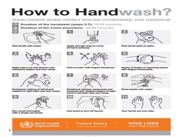 DEMONSTRATION OF HAND WASHING TECHNIQUE