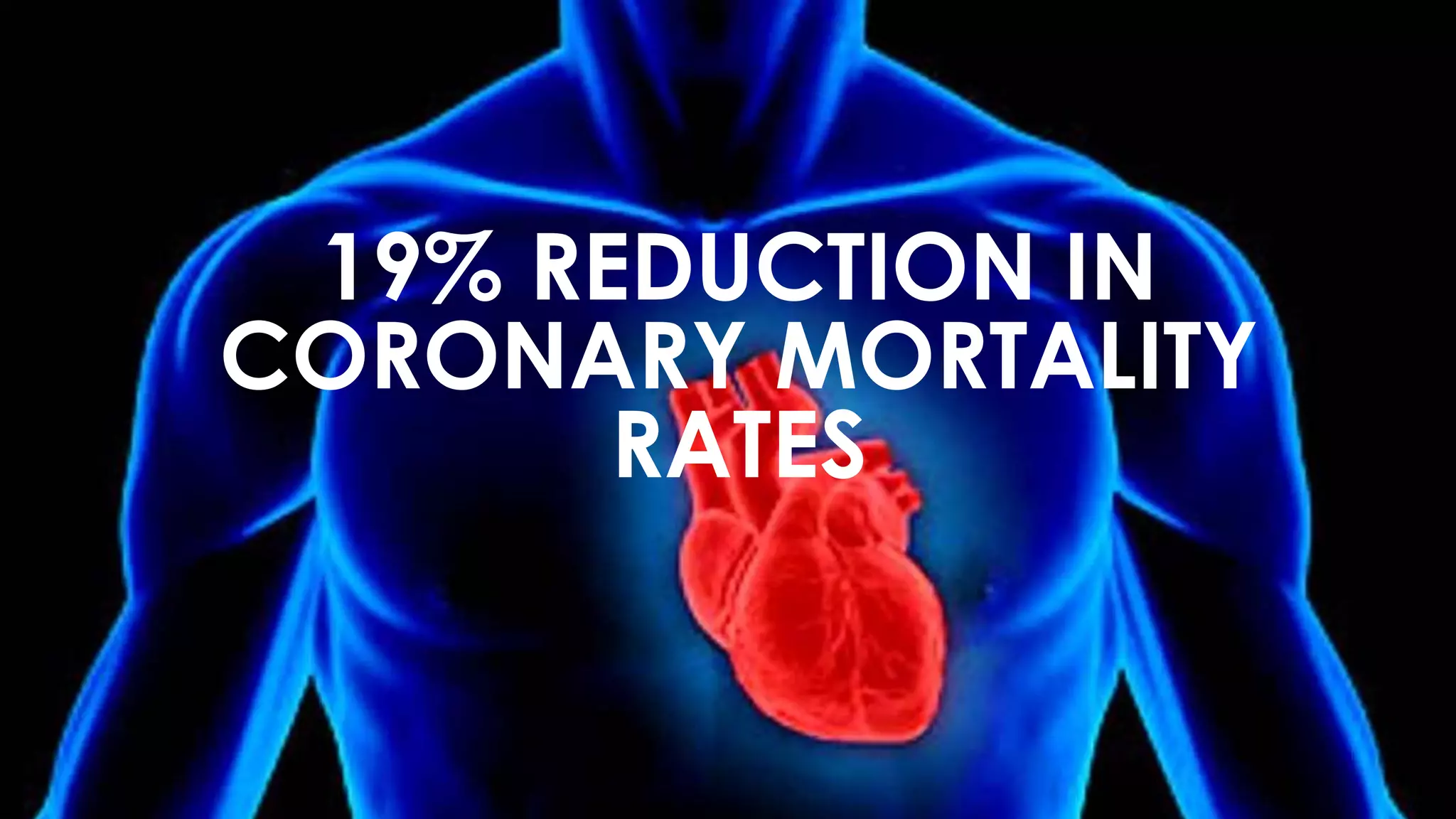 19% REDUCTION IN
CORONARY MORTALITY
RATES
 