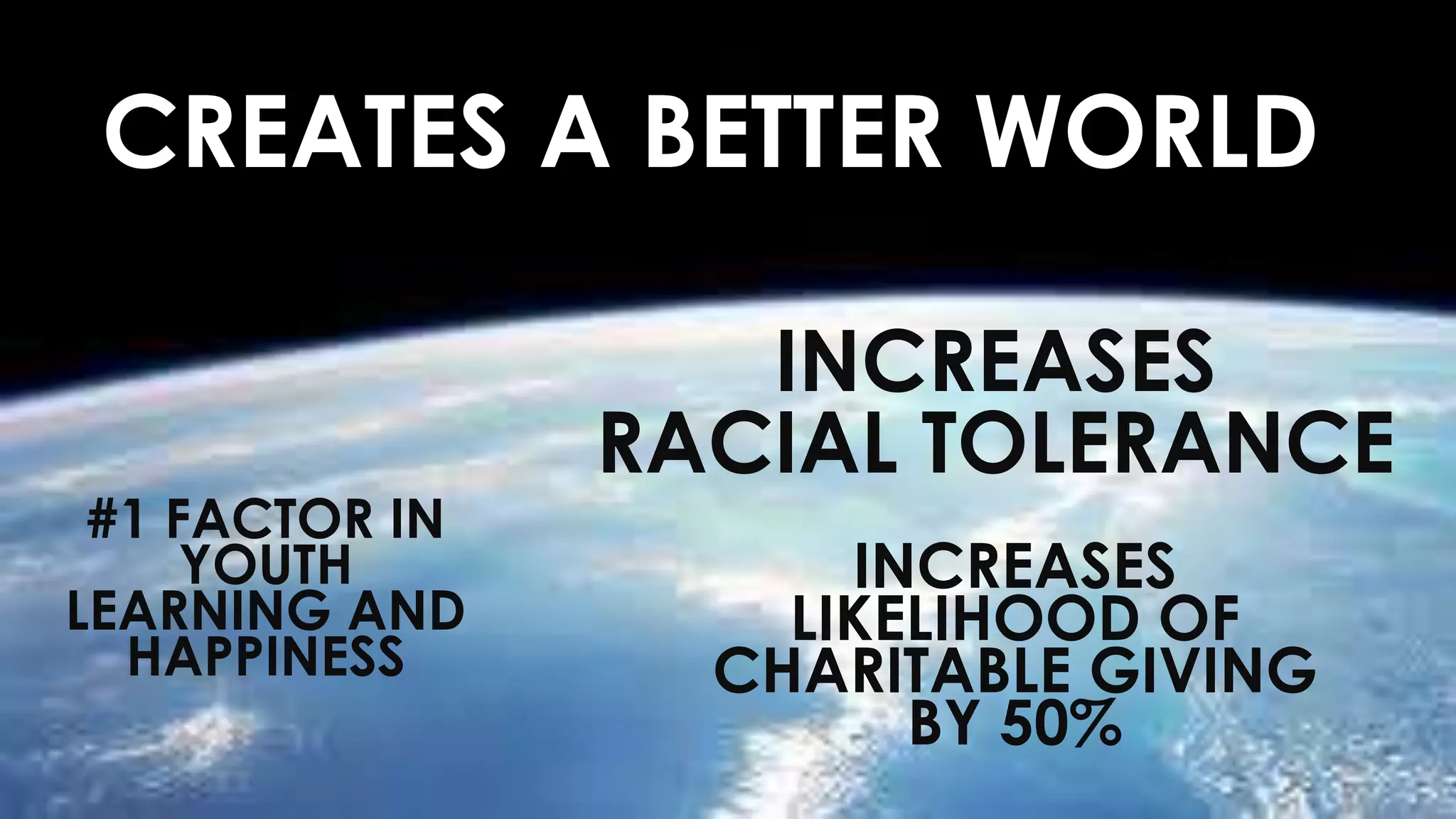 CREATES A BETTER WORLD
#1 FACTOR IN
YOUTH
LEARNING AND
HAPPINESS
INCREASES
RACIAL TOLERANCE
INCREASES
LIKELIHOOD OF
CHARITABLE GIVING
BY 50%
 