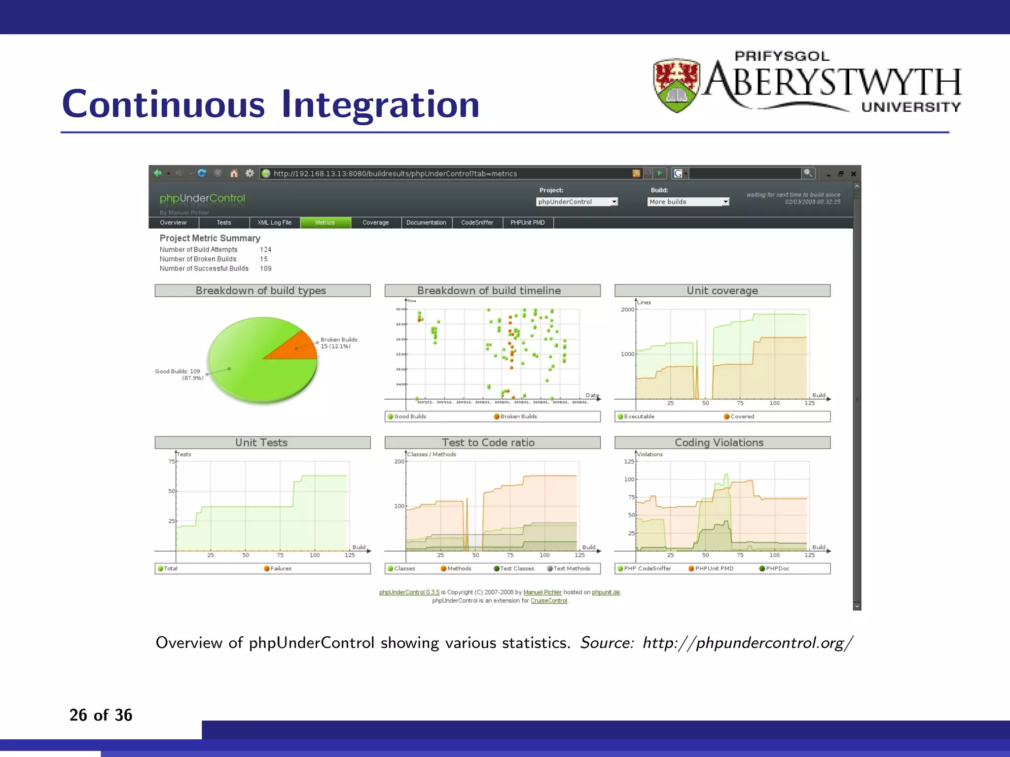 Continuous Integration




           Overview of phpUnderControl showing various statistics. Source: http://phpundercontrol.org/



26 of 36
 