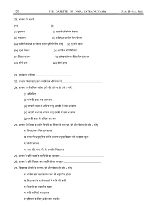 120 THE GAZETTE OF INDIA : EXTRAORDINARY [PART II—SEC. 3(i)]
21. बालक क आदत
(क) (ख)
(i) धू पान (i) दूरदशन/िसनेमा देखना
(ii) म पान (ii) इंडोर/आउटडोर खेल खेलना
(iii) नशीली दवा का सेवन करना (िविन द ट करे) (iii) पु तक पढ़ना
(iv) जुआ खेलना (iv) धा मक गितिविधयां
(v) िभ ा मांगना (v) आरेखण/रंगसाजी/अिभनय/गायन
(vi) कोई अ य (vi) कोई अ य
22. पा े तर िचयां.................................................
23. उ कृ ट िवशेषताएं तथा यि त व - िवशेषताएं......................................................
24. बालक का शै िणक यौरा (जो भी यो य हो उसे √ कर)
(i) अिशि त
(ii) पांचवी क ा तक अ ययन
(iii) पांचवी क ा से अिधक परंतु आठवी से कम अ ययन
(iv) आठवी क ा से अिधक परंतु दसवी से कम अ ययन
(v) दसवी क ा से अिधक अ ययन
25. बालक क िश ा के यौरे िजसम वह िवगत म पढ़ा था (जो भी यो य हो उसे √ कर)
क. िनगम/नगर िनगम/पंचायत
ख. सरकारी/अनुसूिचत जाित क याण कूल/िपछड़ा वग क याण कू ल
ग. िनजी बंधन
घ. एन. सी. एल. पी. के अ तगत िव ालय
26. बालक के ित क ा के सािथय का यवहार.............................................................
27. बालक के ित िश क तथा सािथय का यवहार...................................................
28. िव ालय छोड़ने के कारण (जो भी यो य हो उसे √ कर)
क. अंितम बार अ ययनरत क ा म अनु त ण होना
ख. िव ालय के कायकलाप म िच क कमी
ग. िश क का उदासीन झान
घ. संगी सािथय का भाव
ड़. प रवार के िलए अजन तथा समथन
 
