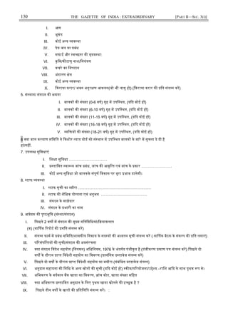 130 THE GAZETTE OF INDIA : EXTRAORDINARY [PART II—SEC. 3(i)]
I. आग
II. भूकंप
III. कोई अ य यव था
IV. पेय जल का बंध
V. सफाई और व छता क व्यव था:
VI. कृिम/क टाणु नाश/िनयं ण
VII. कचरे का िनपटान
VIII. भंडारण े
IX. कोई अ य यव था
X. कराया करार/ भवन अनुर ण आकलन(जो भी लागू हो) ( कराया करार क ित संल न कर)
5. सं थान/ संगठन क मता
I. बालक क सं या (0-6 वष) गृह म उपि थत, (य द कोई ह )
II. बालक क सं या (6-10 वष) गृह म उपि थत, (य द कोई ह )
III. बालक क सं या (11-15 वष) गृह म उपि थत, (य द कोई ह )
IV. बालक क सं या (16-18 वष) गृह म उपि थत, (य द कोई ह )
V. यि य क सं या (18-21 वष) गृह म उपि थत, (य द कोई ह )
6 या बाल क याण सिमित ने कशोर याय बोड को सं थान म उपि थत बालक के बारे म सूचना दे दी है
हां/नह .
7. उपल ध सुिवधाएं
I. िश ा सुिवधा …………………………
II. तािवत वा य जांच बंध, जांच क आवृि त एवं जांच के कार ……………………
III. कोई अ य सुिवधा जो बालकके संपूण िवकास पर बुरा भाव डालेगी।
8. टाफ यव था
I. टाफ सूची का यौरा …………………………………………………
II. टाफ क शैि क यो यता एवं अनुभव ………………………………
III. संगठन के साझेदार
IV. संगठन के भारी का नाम
9. आवेदक क पृ ठभूिम (सं था/संगठन)
I. िपछले 2 वष म संगठन क मु य गितिविधयां/ याकलाप
(क) (वा षक रपोट क गित संल न कर)
II. संल न फाम म बंध सिमित/शासक य िनकाय के सद य क अ यतन सूची संल न कर ( वा षक बैठक के संक प क ित लगाएं)
III. प रसंपि तय क सूची/संगठन क अवसंरचना
IV. या संगठन िवदेश सहयोग (िनयमन) अिधिनयम, 1976 के अंतगत पंजीकृत है (पंजीकरण माण प संल न कर) िपछले दो
वष के दौरान ा त िवदेशी सहयोग का िववरण ( ासंिगक द तावेज संल न कर)
V. िपछले दो वष के दौरान ा त िवदेशी सहयोग का बयौरा (संबंिधत द तावेज संल न)
VI. अनुदान सहायता क िनिध के अ य ोत क सूची (य द कोई हो) क म/प रयोजना/उ े य –रािश आ द के साथ पृथक प से।
VII. अिभकरण के वतमान बक खाता का िववरण, ांच कोड, खाता सं या सिहत
VIII. या अिभकरण तािवत अनुदान के िलए पृथक खाता खोलने क इ छुक है ?
IX. िपछले तीन वष के खात क ितिलिप संग न कर। :
 