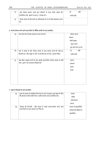 146 THE GAZETTE OF INDIA : EXTRAORDINARY [PART II—SEC. 3(i)]
ठ) या पोषक बालक अपने मूल प रवार के साथ संपक रखता है?
(टेलीफोन,प , मण के ारा) । उ लेख कर ।
हां नह
कभी-कभी
ड) पोषक बालक के बक खाते का अिभभावक के प म कौन देखभाल करता
है?
6. पालन-पोषण करने वाले माता-िपता के जैिवक ब च के साथ बातचीत :
क) ऐसे काय जो वे पोषक बालक के साथ करते ह भोजन करना
खेलना
टीवी देखना
कूल जाना
गृह काय साथ करना
ख) या वे आपस म और पोषक बालक के साथ झगड़ा करते ह? य द हां,
कतनी बार, कन मु पर और वे इसे कैसे हल करते ह । कृपया िलख ।
हां नह
कभी-कभी
ग) आप कैसा अनुभव करते ह जब आपके माता-िपता पोषक बालक के ित
यार, दुलार एवं अपनापन दखाते ह?
स न
अ स न
गु सा
ई या
7. कूल के िश क के साथ बातचीत :
क) कूल म बालक के शै िणक िन पादन के बारे म सूचना (यह देखने के िलए
क बालक ने कोई गित क है गित काड के साथ स यािपत कर)
अ छा
उिचत
संतोषजनक
खराब
ख) िश क क ट पणी : य द बालक ने उसके पालन-पोषण करने वाले
माता-िपता के साथ समंजन कर िलया है
स न एवं सुसमंिजत
समंजन क या म
कुसमंिजत
 
