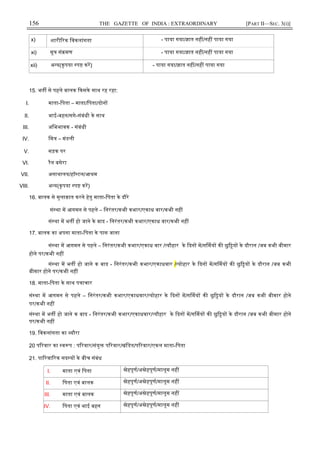 156 THE GAZETTE OF INDIA : EXTRAORDINARY [PART II—SEC. 3(i)]
x) शारी रक िवकलांगता - पाया गया/ ात नह /नह पाया गया
xi) मू सं मण - पाया गया/ ात नह /नह पाया गया
xii) अ य(कृपया प कर) - पाया गया/ ात नह /नह पाया गया
15. भत से पहले बालक कसके साथ रह रहा:
I. माता-िपता – माता/िपता/दोन
II. भाई-बहन/सगे-संबंधी के साथ
III. अिभभावक - संबंधी
IV. िम – मंडली
V. सड़क पर
VI. रैन बसेरा
VII. अनाथालय/हॉ टल/आ म
VIII. अ य(कृपया प कर)
16. बालक से मुलाक़ात करने हेतु माता-िपता के दौरे
सं था म आगमन से पहले – िनरंतर/कभी कभार/एकाध वार/कभी नह
सं था म भत हो जाने के बाद - िनरंतर/कभी कभार/एकाध वार/कभी नह
17. बालक का अपना माता-िपता के पास जाना
सं था म आगमन से पहले – िनरंतर/कभी कभार/एकाध वार / यौहार के दन म/ग मय क छु य के दौरान /जब कभी बीमार
होने पर/कभी नह
सं था म भत हो जाने क बाद - िनरंतर/कभी कभार/एकाधवार / योहार के दन म/ग मय क छु य के दौरान /जब कभी
बीमार होने पर/कभी नह
18. माता-िपता के साथ प ाचार
सं था म आगमन से पहले – िनरंतर/कभी कभार/एकाधवार/ योहार के दन म/ग मय क छु य के दौरान /जब कभी बीमार होने
पर/कभी नह
सं था म भत हो जाने क बाद - िनरंतर/कभी कभार/एकाधवार/ यौहार के दन म/ग मय क छु य के दौरान /जब कभी बीमार होने
पर/कभी नह
19. िवकलांगता का यौरा
20 प रवार का व प : प रवार/संयु प रवार/खंिडत/प रवार/एकल माता-िपता
21. पा रवा रक सद य के बीच संबंध
I. माता एवं िपता ेहपूण/अ ेहपूण/मालूम नह
II. िपता एवं बालक ेहपूण/अ ेहपूण/मालूम नह
III. माता एवं बालक ेहपूण/अ ेहपूण/मालूम नह
IV. िपता एवं भाई बहन ेहपूण/अ ेहपूण/मालूम नह
 