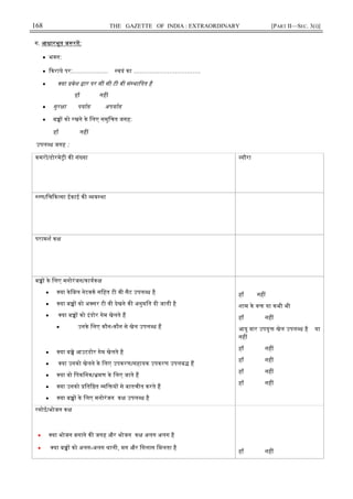 168 THE GAZETTE OF INDIA : EXTRAORDINARY [PART II—SEC. 3(i)]
ग. आधारभूत ज रत:
• भवन:
• कराये पर:……………… वयं का …………………………….
• या वेश ार पर सी सी टी वी सं थािपत है
हाँ नह
• सुर ा पया अपया
• ब को रखने के िलए समुिचत जगह:
हाँ नह
उपल ध जगह :
कमर /डोरमे ी क सं या यौरा
ण/िच क सा ईकाई क व था
परामश क
ब के िलए मनोरंजन/कायक
• या केिबल नेटवक सिहत टी वी सैट उपल ध है
• या ब को अ सर टी वी देखने क अनुमित दी जाती है
• या ब को इंडोर गेम खेलते ह
• उनके िलए कौन-कौन से खेल उपल ध ह
• या ब े आउटडोर गेम खेलते है
• या उनको खेलने के िलए उपकरण/सहायक उपकरण उपलब ह
• या वो िपकिनक/ मण के िलए जाते ह
• या उनको िति त ि य से बातचीत करते ह
• या ब के िलए मनोरंजन क उपल ध है
हाँ नह
शाम के व या कभी भी
हाँ नह
आयु वार उपयु खेल उपल ध है या
नह
हाँ नह
हाँ नह
हाँ नह
हाँ नह
रसोई/भोजन क
• या भोजन बनाने क जगह और भोजन क अलग अलग है
• या ब को अलग-अलग थाली, मग और िगलास िमलता है
हाँ नह
 