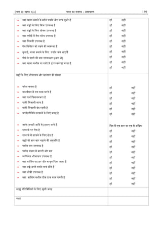 ¹Hkkx IIµ[k.M 3(i)º Hkkjr dk jkti=k % vlk/kj.k 169
• या खाना बनाने के बतन पया और साफ सुथरे ह
• या ब के िलए ज उपल ध है
• या ब के िलए ओवन उपल ध है
• या रसोई म गैस टोव उपल ध है
• या िचमनी उपल ध है
• गैस िसलडर को रखने क व था है
• धुलाई, खाना बनाने के िलए पया जल आपू त
• पीने के पानी क जल उपल धता (आर ओ)
• या खाना मशीन या रसोइये ारा बनाया जाता है
हाँ नह
हाँ नह
हाँ नह
हाँ नह
हाँ नह
हाँ नह
हाँ नह
हाँ नह
हाँ नह
हाँ नह
ब के िलए शौचालय और ानघर क सं या
• लेश चलता है
• वाशवैसन म नल काम करते ह
• या फश फसलनभरा है
• पानी िनकासी साफ है
• पानी िनकासी बंद रहती है
• कपड़े/तौिलये लटकाने के िलए जगह है
• जाले (मकड़ी आ द के) हटाए जाते ह
• दरवाजे पर लैच है
• दरवाजे म झांकने के िलए छेद है
• ब को बार-बार नहाने क अनुमित है
• पया जल उपल ध है
• पया सं या म बा टी और मग
• ि गत शौचालय उपल ध है
• या वा शग पाउडर और साबुन दया जाता है
• या ब े अपने कपड़े वयं धोते ह
• या धोबी उपल ध है
• या वा शग मशीन ठीक ठाक काम करती है
हाँ नह
हाँ नह
हाँ नह
हाँ नह
हाँ नह
हाँ नह
दन म एक बार या एक से अिधक
हाँ नह
हाँ नह
हाँ नह
हाँ नह
हाँ नह
हाँ नह
हाँ नह
हाँ नह
हाँ नह
हाँ नह
हाँ नह
बा गितिविधय के िलए खुली जगह
क ा
 