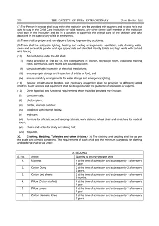 200 THE GAZETTE OF INDIA : EXTRAORDINARY [PART II—SEC. 3(i)]
(7)The Person-in-charge shall stay within the institution and be provided with quarters and in case he is not
able to stay in the Child Care Institution for valid reasons, any other senior staff member of the institution
shall stay in the institution and be in a position to supervise the overall care of the children and take
decisions in the case of any crisis or emergency.
(8)There shall be proper and non-slippery flooring for preventing accidents.
(9)There shall be adequate lighting, heating and cooling arrangements, ventilation, safe drinking water,
clean and accessible gender and age appropriate and disabled friendly toilets and high walls with barbed
wire fencing.
(10) All institutions under the Act shall:
(i) make provision of first-aid kit, fire extinguishers in kitchen, recreation room, vocational training
room, dormitories, store rooms and counselling room;
(ii) conduct periodic inspection of electrical installations;
(iii) ensure proper storage and inspection of articles of food; and
(iv) ensure stand-by arrangements for water storage and emergency lighting.
(11) Special infrastructural facilities and necessary equipment shall be provided to differently-abled
children. Such facilities and equipment shall be designed under the guidance of specialists or experts.
(12) Other logistical and functional requirements which would be provided may include:
(i) computer sets;
(ii) photocopiers;
(iii) printer, scanner cum fax;
(iv) telephone with internet facility;
(v) web cam;
(vi) furniture for officials, record keeping cabinets, work stations, wheel chair and stretchers for medical
room;
(vii) chairs and tables for study and dining hall;
(viii) projector.
30. Clothing, Bedding, Toiletries and other Articles.- (1) The clothing and bedding shall be as per
the scale and climatic conditions. The requirements of each child and the minimum standards for clothing
and bedding shall be as under:
A. BEDDING
S. No. Article Quantity to be provided per child
1. Mattress 1 at the time of admission and subsequently 1 after every
1 year.
2. Cotton Durry 2 at the time of admission and subsequently 2 after every
2 years.
3. Cotton bed sheets 2 at the time of admission and subsequently 1 after every
6 months.
4. Pillow (Cotton stuffed) 1 at the time of admission and subsequently 1 after every
1 year.
5. Pillow covers 1 at the time of admission and subsequently 1 after every
1 year.
6. Cotton blankets/ Khes 2 at the time of admission and subsequently 1 after every
2 years.
 