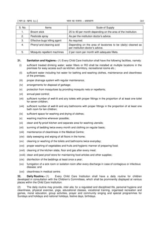 ¹Hkkx IIµ[k.M 3(i)º Hkkjr dk jkti=k % vlk/kj.k 203
S. No. Items Scale of Supply
1. Broom stick 25 to 40 per month depending on the area of the institution.
2. Pesticide spray As per the institution doctor’s advice.
3. Effective bugs killing agent As required.
4. Phenyl and cleaning acid Depending on the area of lavatories to be (daily) cleaned as
per institution doctor’s advice.
5. Mosquito repellent machines 2 per room per month with adequate fillets.
31. Sanitation and Hygiene.- (1) Every Child Care Institution shall have the following facilities, namely:
(i) sufficient treated drinking water; water filters or RO shall be installed at multiple locations in the
premises for easy access such as kitchen, dormitory, recreational rooms etc.;
(ii) sufficient water including hot water for bathing and washing clothes, maintenance and cleanliness
of the premises;
(iii) proper drainage system with regular maintenance;
(iv) arrangements for disposal of garbage;
(v) protection from mosquitoes by providing mosquito nets or repellants;
(vi) annual pest control;
(vii) sufficient number of well-lit and airy toilets with proper fittings in the proportion of at least one toilet
for seven children;
(viii) sufficient number of well-lit and airy bathrooms with proper fittings in the proportion of at least one
bath room for ten children;
(ix) sufficient space for washing and drying of clothes;
(x) washing machine wherever possible;
(xi) clean and fly-proof kitchen and separate area for washing utensils;
(xii) sunning of bedding twice every month and clothing on regular basis;
(xiii) maintenance of cleanliness in the Medical Centre;
(xiv) daily sweeping and wiping of all floors in the home;
(xv) cleaning or washing of the toilets and bathrooms twice everyday;
(xvi) proper washing of vegetables and fruits and hygienic manner of preparing food;
(xvii) cleaning of the kitchen slabs, floor and gas after every meal;
(xviii) clean and pest proof store for maintaining food articles and other supplies;
(xix) disinfection of the beddings at least once a year;
(xx) fumigation of a sick room or isolation room after every discharge in case of contagious or infectious
disease; and
(xxi) cleanliness in medical centre.
32. Daily Routine.- (1) Every Child Care Institution shall have a daily routine for children
developed in consultation with the Children’s Committees, which shall be prominently displayed at various
places within the Child Care Institution.
(2) The daily routine may provide, inter alia, for a regulated and disciplined life, personal hygiene and
cleanliness, physical exercise, yoga, educational classes, vocational training, organised recreation and
games, moral education, group activities, prayer and community singing and special programmes for
Sundays and holidays and national holidays, festive days, birthdays.
 
