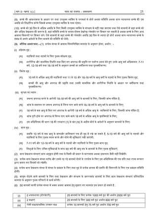 ¹Hkkx IIµ[k.M 3(i)º Hkkjr dk jkti=k % vlk/kj.k 25
(9) ब चे क आव यकता के आधार पर तथा उपयु त यि त के परामश से बोड अथवा सिमित अथवा बाल यायालय ब चे क उस
अविध को िनधा रत करगे िजसम ब चा उपयु त यि त के पास रहेगा।
(10) ब चे को 30 दन से अिधक अविध के िलए कसी उपयु त यि त के संर ण म नह रखा जाएगा तथा ऐसे मामल म जहां ब चे को
और अिधक देखभाल क ज रत है, वहां सिमित ब चे के पालन-पोषण देखरेख लेसमट पर िवचार कर सकती है अथवा ब चे के िलए अ य
आवास िवक प पर िवचार करे। ऐसे मामल म जहां ब चे क लेसमट अविध 30 दन से यादा हो बोड अथवा बाल यायालय ब चे के
संबंध म अगले आदेश के िलए मामले को सिमित को भेज।
29. भौितक अवसंरचना.—(1) येक सं था म आवास िन निलिखत मानदंड के अनुसार होगा, अथात : -
(i) सं ेषण गृह :
(क) लड़ कय तथा लड़क के िलए पृथक सं े ण गृह;
(ख) शारी रक और मानिसक ि थित तथा कए गए अपराध क कृित पर पया त यान देते ए उनके आयु वग अिधमानत: 7-11
वष, 12-16 वष तथा 16-18 वष के अनुसार ब च का वग करण तथा पृथ क करण।
(ii) िवशेष गृह :
(क) 10 वष से अिधक आयु क लड़ कय तथा 11 से 15 और 16-18 वष के आयु वग के लड़क के िलए पृथक िवशेष गृह;
(ख) ब च क आयु और अपराध क कृित तथा उनक मानिसक और शारी रक ि थित के आधार पर वग करण तथा
पृथ क करण।
(iii) सुर ा का थान :
(क) जघ य अपराध करने के आरोपी 16-18 वष क आयु वग के बालक के िलए, िजनक जांच लंिबत है;
(ख) जांच के समापन पर जघ य अपराध म िल त पाए जाने वाले 16-18 वष के आयु वग के बालक के िलए;
(ग) 18 वष से कम आयु म कए गए अपराध के आरोपी 18 वष से अिधक आयु के यि तय के िलए, िजनक जांच लंिबत है;
(घ) जांच पूरी होने पर अपराध म िल त पाए जाने वाले 18 वष से अिधक आयु के व्यि तय के िलए;
(ङ) इस अिधिनयम क धारा 18 क उपधारा (1) के खंड (छ) के अधीन बोड के आदेश के अनुसार बालक के िलए।
(iv) बाल गृह :
(क) जब क 10 वष से कम आयु के बालऔर बािलकाएं एक ही गृह म रखे जा सकते ह, 5-10 वष क आयु वग के लड़क और
लड़ कय के िलए पृथक नान करने और सोने क सुिवधाएं रखी जाएंगी;
(ख) 7-11 वष और 12-18 वष के आयु वग के लड़क और लड़ कय के िलए पृथक बाल गृह;
(ग) िशशु के िलए उिचत सुिवधा के साथ छह वष क आयु तक के बालक के िलए पृथक सुिवधाएं;
(2) बाल देखभाल सं थाएं बाल अनुकूल ह गी तथा वे कसी भी कार से कारावास अथवा हवालात जैसी नह दखगी।
(3) येक बाल देखभाल सं था टॉफ और इनम रह रहे बालक दोन के उपयोग के िलए इस अिधिनयम क एक ित तथा रा य सरकार
ारा बनाए गए िनयम को रखेगी।
(4) येक बाल देखभाल सं था म सं था के बंधन के िलए तथा गृह म येक बालक क गित क िनगरानी के िलए एक बंधन सिमित
होगी।
(5) कानून तोड़ने वाले बालक के िलए तथा देखभाल और संर ण के ज रतमंद बालक के िलए बाल देखभाल सं थाएं ितपा दत
मानदंड के अनुसार पृथक प रसर से काय करगी।
(6) 50 बालक वाली येक सं था म भवन अथवा आवास हेतु सुझाए गए मानदंड इस कार हो सकते ह :
(i) 2 शयनशाला (डोरमेटरी) 25 बालक के िलए येक 1000 वग फु ट क अथात 2000 वग फु ट
(ii) 2 क ाएं 25 बालक के िलए 300 वग फु ट अथात 600 वग फु ट
(iii) रोगी क / ाथिमक उपचार क येक 10 बालक हेतु 75 वग फुट अथात 750 वग फु ट
 