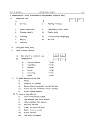 ¹Hkkx IIµ[k.M 3(i)º Hkkjr dk jkti=k % vlk/kj.k 251
9. Whether there is a history of involvement of family members in offences, if any
10. Habits of the child
A B
i) Smoking i) Watching TV/movies
ii) Alcohol consumption ii) Playing indoor/ outdoor games
iii) Drug use (specify) iii) Reading books
iv) Gambling iv) Drawing/painting/acting/singing
v) Begging v) Any other
vi) Any other
11. Employment Details, if any…………………………………………………………
12. Details of income utilization:
(i) Sent to family to meet family need
(ii) Used by self for:
a) For dress materials Yes/No
b) For gambling Yes/No
c) For alcohol Yes/No
d) For drug Yes/No
e) For smoking Yes/No
f) Savings Yes/No
13. The details of education of the child:
(i) Illiterate
(ii) Studied up to V Standard
(iii) Studied above V Standard but below VIII Standard
(iv) Studied above VIII Standard but below X Standard
(v) Studied above X Standard
14. The reason for leaving School
(i) Failure in the class last studied
(ii) Lack of interest in the school activities
(iii) Indifferent attitude of the teachers
(iv) Peer group influence
(v) To earn and support the family
(vi) Sudden demise of parents
(vii) Bullying in school
(viii) Rigid school atmosphere
Yes No
Yes No
Yes No
 