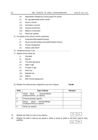 252 THE GAZETTE OF INDIA : EXTRAORDINARY [PART II—SEC. 3(i)]
(ix) Absenteeism followed by running away from school
(x) No age appropriate school nearby
(xi) Abuse in school
(xii) Humiliation in school
(xiii) Corporal punishment
(xiv) Medium of instruction
(xv) Others (pl. specify)
15. The details of the school in which studied last:
(i) Corporation/Municipal/Panchayat
(ii) Government/SC Welfare School/BC Welfare School
(iii) Private management
(iv) School under NCLP
16. Vocational training, if any …………………………………………………………
17. Majority of the friends are
(i) Educated
(ii) Illiterate
(iii) The same age group
(iv) Older in age
(v) Younger in age
(vi) Same sex
(vii) Opposite sex
(viii) Addicts
(ix) With criminal background
18. Whether the child has been subjected to any form of abuse: Yes/No
S.No. Type of Abuse Remarks
1. Verbal abuse – parents/siblings/
employers/others , (pl. specify)
2. Physical abuse(pl. specify)
3. Sexual abuse parents/siblings/
Employers/others (pl. specify)
4. Others (pl. specify)
19. Whether the child is a victim of any offence:
20. Whether the child is used by any gangs or adults or group of adults or has been used for drug
peddling:
Yes No
Yes No
 