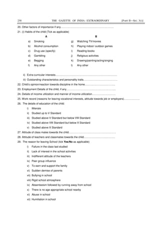 258 THE GAZETTE OF INDIA : EXTRAORDINARY [PART II—SEC. 3(i)]
20. Other factors of importance if any…………………………………………………….
21. (i) Habits of the child (Tick as applicable)
A B
a) Smoking g) Watching TV/movies
b) Alcohol consumption h) Playing indoor/ outdoor games
c) Drug use (specify) i) Reading books
d) Gambling j) Religious activities
e) Begging k) Drawing/painting/acting/singing
f) Any other l) Any other
ii) Extra-curricular interests……………………………………………………………..
iii) Outstanding characteristics and personality traits…………………………………
22. Child’s opinion/reaction towards discipline in the home……………………………..
23. Employment Details of the child, if any………………………………………………...
24. Details of income utilization and manner of income utilization………………………
25. Work record (reasons for leaving vocational interests, attitude towards job or employers)………………
26. The details of education of the child:
i) Illiterate
ii) Studied up to V Standard
iii) Studied above V Standard but below VIII Standard
iv) Studied above VIII Standard but below X Standard
v) Studied above X Standard
27. Attitude of class mates towards the child………………………………………………
28. Attitude of teachers and classmates towards the child………………………………
29. The reason for leaving School (tick Yes/No as applicable)
i) Failure in the class last studied
ii) Lack of interest in the school activities
iii) Indifferent attitude of the teachers
iv) Peer group influence
v) To earn and support the family
vi) Sudden demise of parents
vii) Bullying in school
viii) Rigid school atmosphere
ix) Absenteeism followed by running away from school
x) There is no age appropriate school nearby
xi) Abuse in school
xii) Humiliation in school
 