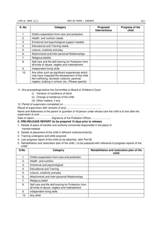 Juvenile Justice Rules 2016