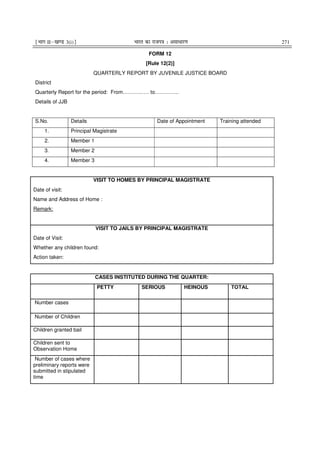 Juvenile Justice Rules 2016