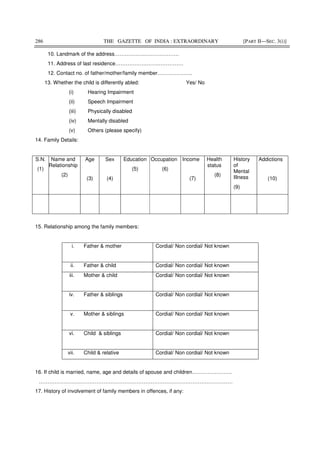 Juvenile Justice Rules 2016