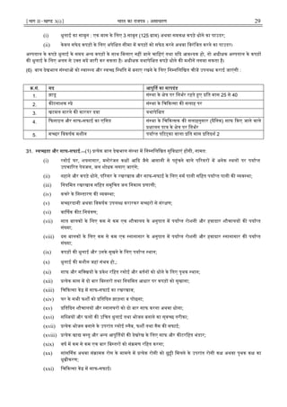 ¹Hkkx IIµ[k.M 3(i)º Hkkjr dk jkti=k % vlk/kj.k 29
(i) धुलाई का साबुन : एक मास के िलए 3 साबुन (125 ाम) अथवा समक कपड़े धोने का पाउडर;
(ii) केवल सफे द कपड़ के िलए अपेि त सीमा म कपड़ को सफे द करने अथवा िवरंिजत करने का पाउडर।
अ पताल के कपड़े धुलाई के समय अ य कपड़ के साथ िमलाए नह जाने चािहएं तथा य द आव यक हो, तो अधी क अ पताल के कपड़
क धुलाई के िलए अलग से उ त मद जारी कर सकता है। अधी क यथापेि त कपड़े धोने क मशीन लगवा सकता है।
(6) बाल देखभाल सं था को वा य और व छ ि थित म बनाए रखने के िलए िन निलिखत चीज उपल ध कराई जाएंगी :
.सं. मद आपू त का मापदंड
1. झाडू सं था के े पर िनभर रहते ए ित मास 25 से 40
2. क टनाशक े सं था के िच क सा क सलाह पर
3. खटमल मारने क कारगर दवा यथापेि त
4. फनाइल और साफ-सफाई का एिसड सं था के िच क सक क सलाहनुसार (दैिनक) साफ कए जाने वाले
ालन पा के े पर िनभर
5. म छर िवकषक मशीन पया त प ट का वाला ित मास ितदश 2
31. व छता और साफ-सफाई.—(1) येक बाल देखभाल सं था म िन निलिखत सुिवधाएं ह गी, नामत:
(i) रसोई घर, शयनागार, मनोरंजन क आ द जैसे आसानी से प ंचने वाले प रसर म अनेक थल पर पया त
उपचा रत पेयजल, जल शोधक लगाए जाएंगे;
(ii) नहाने और कपड़े धोने, प रसर के रखरखाव और साफ-सफाई के िलए गम पानी सिहत पया त पानी क यव था;
(iii) िनयिमत रखरखाव सिहत समुिचत जल िनकास णाली;
(iv) कचरे के िन तारण क यव था;
(v) म छरदानी अथवा िवकषक उपल ध करारकर म छर से संर ण;
(vi) वा षक क ट िनयं ण;
(vii) सात बालक के िलए कम से कम एक शौचालय के अनुपात म पया त रोशनी और हवादार शौचालय क पया त
सं या;
(viii) दस बालक के िलए कम से कम एक नानागार के अनुपात म पया त रोशनी और हवादार नानागार क पया त
सं या;
(ix) कपड़ क धुलाई और उनके सूखने के िलए पया त थान;
(x) धुलाई क मशीन जहां संभव हो,;
(xi) साफ और मि खय के वेश रिहत रसोई और बतन को धोने के िलए पृथक थान;
(xii) येक मास म दो बार िब तर तथा िनयिमत आधार पर कपड़ को सुखाना;
(xiii) िच क सा क म साफ-सफाई का रखरखाव;
(xiv) घर के सभी फश को ित दन झाड़ना व प छना;
(xv) ित दन शौचालय और नानघर को दो बार साफ करना अथवा धोना;
(xvi) सि जय और फल क उिचत धुलाई तथा भोजन बनाने का स्व छ तरीका;
(xvii) येक भोजन बनाने के उपरांत रसोई लैब, फश तथा गैस क सफाई;
(xviii) येक खा व तु और अ य आपू तय क देखरेख के िलए साफ और क टरिहत भंडार;
(xix) वष म कम से कम एक बार िब तर को सं मण रिहत करना;
(xx) सांस गक अथवा सं ामक रोग के मामले म येक रोगी को छु ी िमलने के उपरांत रोगी क अथवा पृथक क का
धू ीकरण;
(xxi) िच क सा क म साफ-सफाई।
 