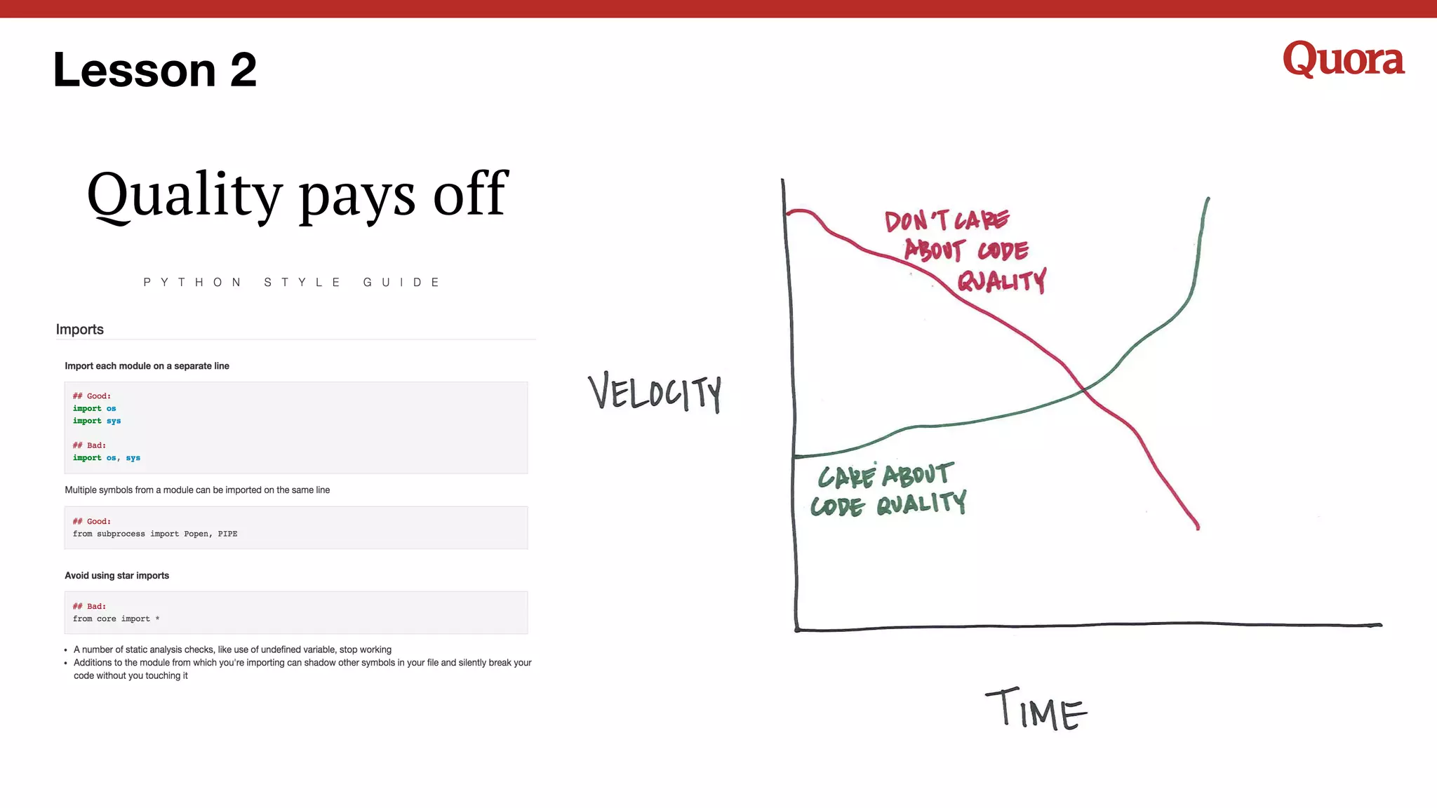 Quality pays off
Lesson 2
 