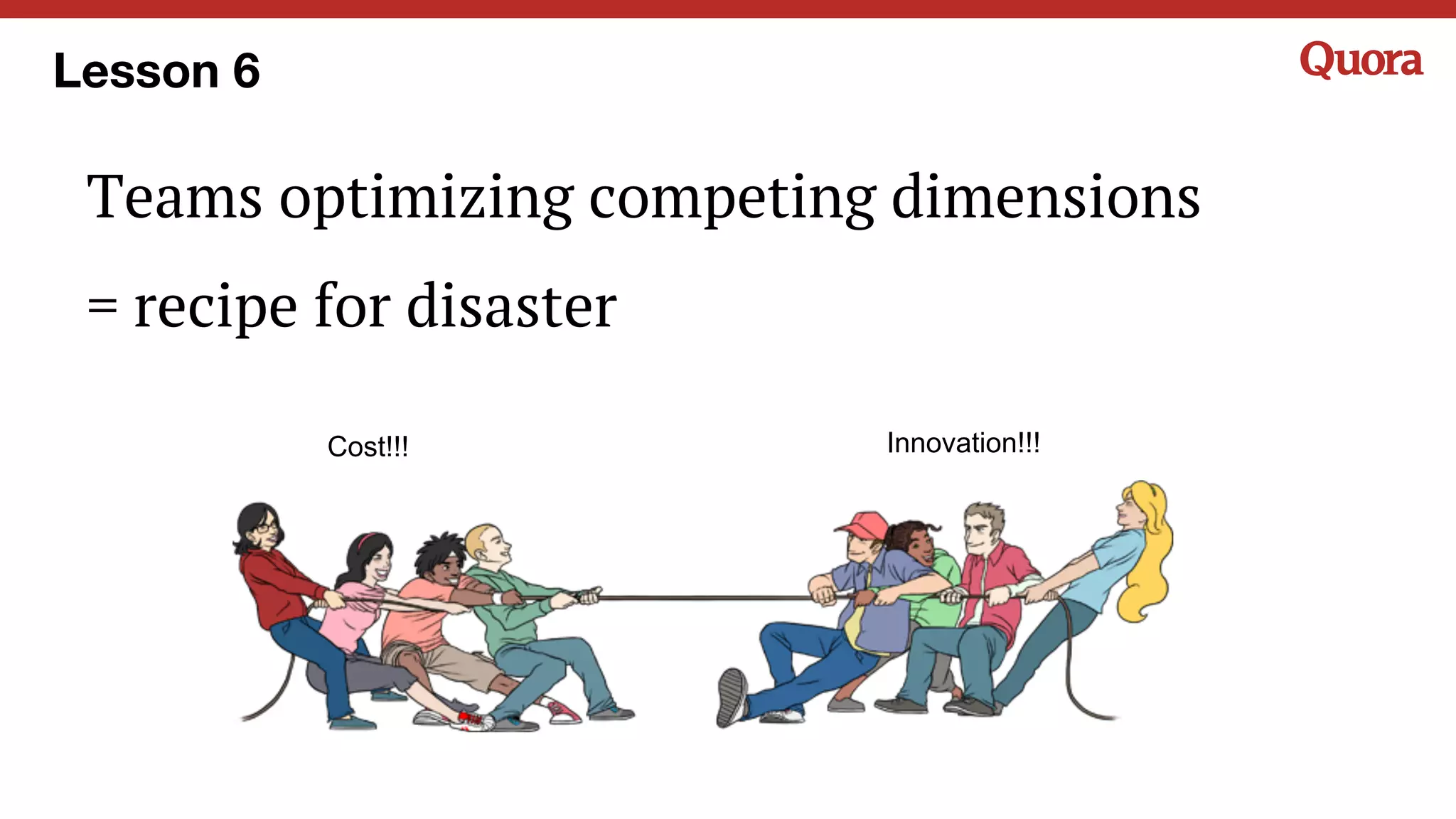 Teams optimizing competing dimensions
= recipe for disaster
Lesson 6
Innovation!!!Cost!!!
 