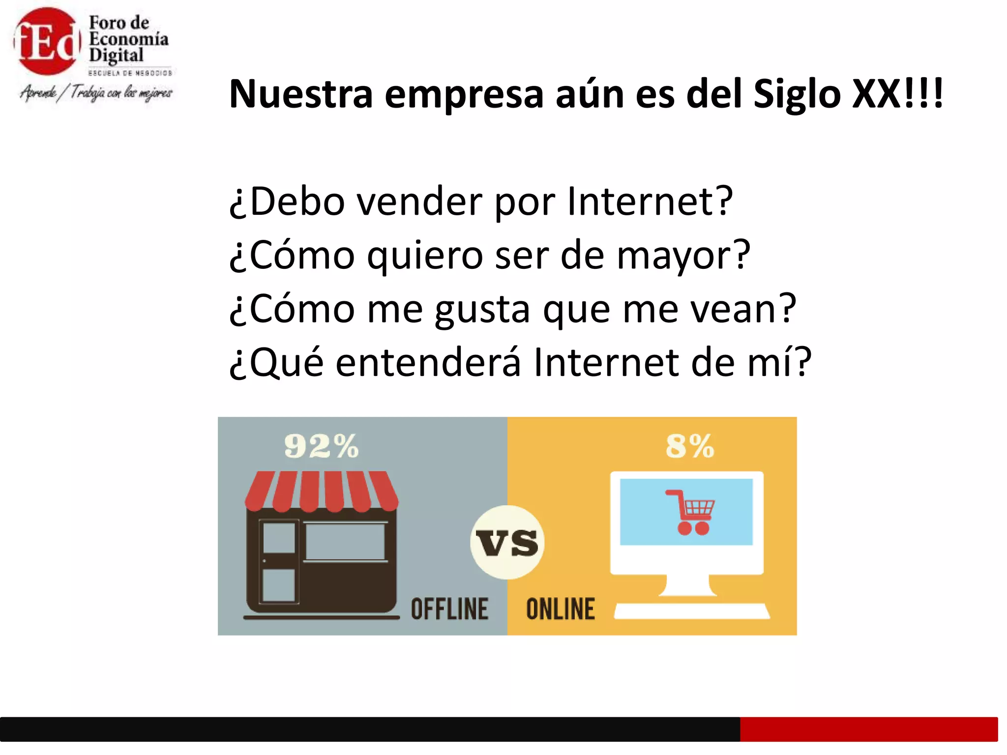 Nuestra empresa aún es del Siglo XX!!!
¿Debo vender por Internet?
¿Cómo quiero ser de mayor?
¿Cómo me gusta que me vean?
¿Qué entenderá Internet de mí?
 