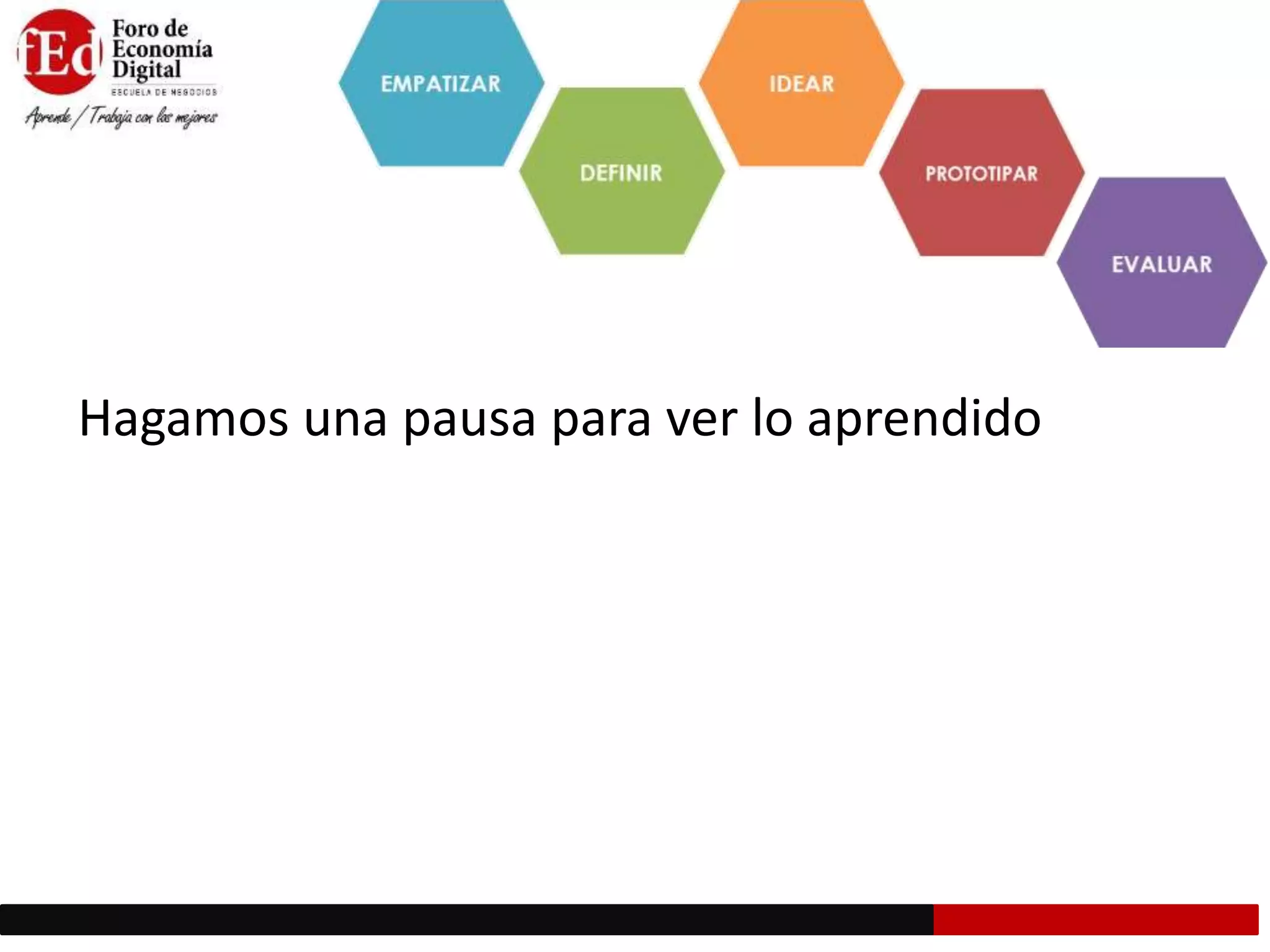 Hagamos una pausa para ver lo aprendido
 