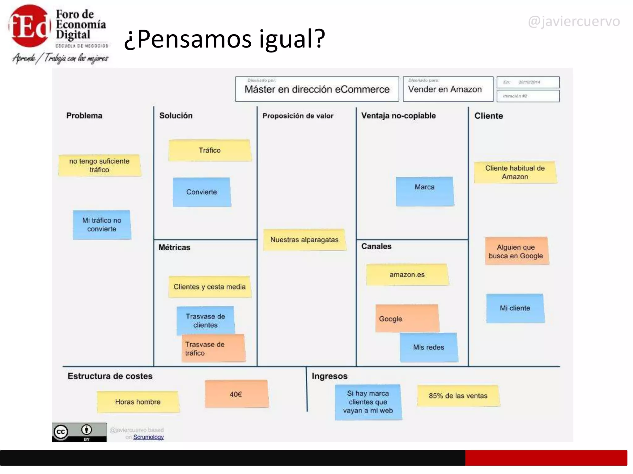 ¿Pensamos igual?
@javiercuervo
 