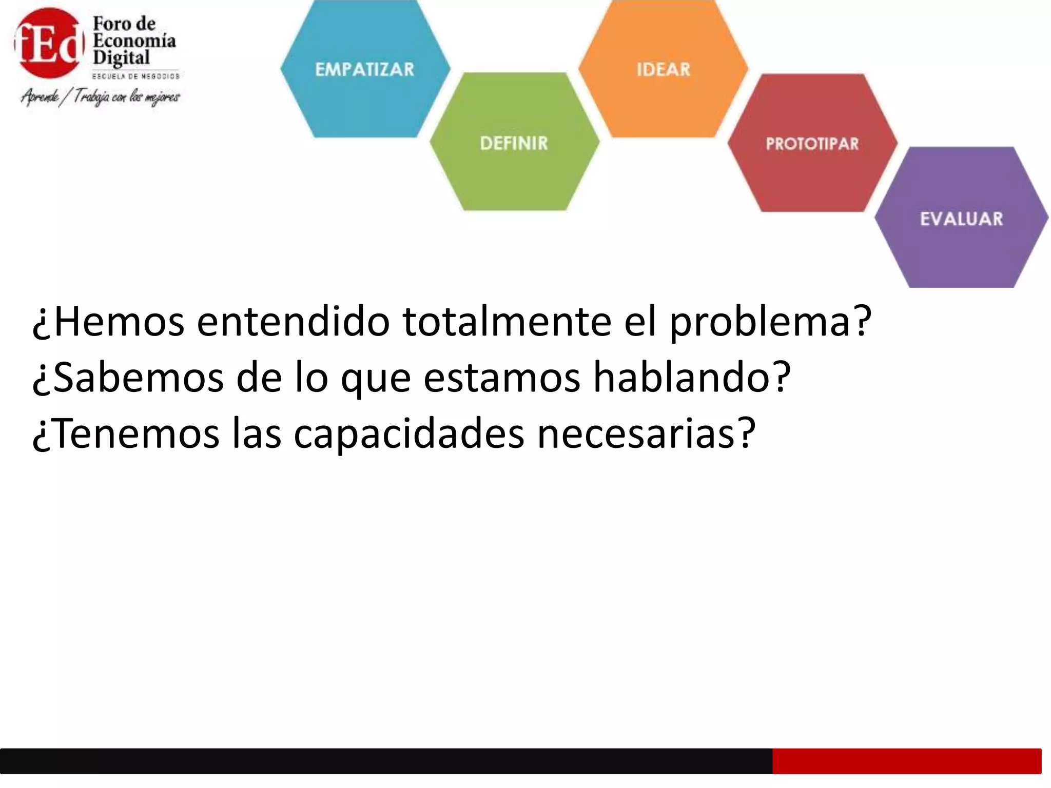 ¿Hemos entendido totalmente el problema?
¿Sabemos de lo que estamos hablando?
¿Tenemos las capacidades necesarias?
 