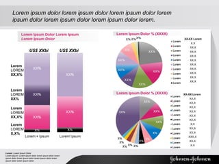 Lorem ipsum dolor lorem ipsum dolor lorem ipsum dolor lorem ipsum dolor lorem ipsum dolor lorem ipsum dolor lorem. Lorem:  Lorem Ipsum Dolor Lorem Ipsum: Lorem ipsum dolor lorem ipsum dolor lorem ipsum dolor lorem ipsum dolor lorem ipsum dolor lorem ipsum dolor lorem ipsum dolor. XX-XX Lorem X,X XX,X XX,X XX,X XX,X XX,X XX,X XX,X XX,X XX,X XX-XX Lorem  XX,X XX,X XX,X XX,X XX,X XX,X X,X XX,X XX,X XXX,X XX,X X,X Lorem Ipsum Dolor Lorem Ipsum Lorem Ipsum Dolor  Lorem Ipsum Dolor % (XXXX) Lorem Ipsum Dolor % (XXXX) US$ XXbi US$ XXbi Lorem LOREM  XX,X% Lorem LOREM XX% Lorem LOREM XX,X% Lorem LOREM  X,X% 