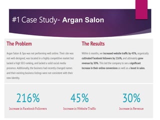 #1 Case Study- Argan Salon
 