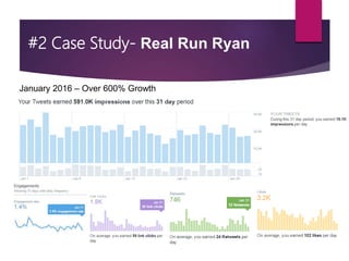 #2 Case Study- Real Run Ryan
January 2016 – Over 600% Growth
 