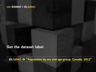 var dslabel = ds.label;
Get the dataset label.
ds.label → "Population by sex and age group. Canada. 2012"
 