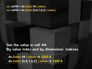 var cell44 = ds.Data( 44 ).value;
var cell44 = ds.Data( [0,0,7,0,2] ).value;
Get the value in cell 44.
By value index and ...