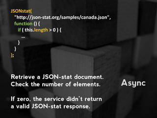 JSONstat(
"http://json-stat.org/samples/canada.json",
function () {
if ( this.length > 0 ) {
…
}
}
);
Retrieve a JSON-stat...