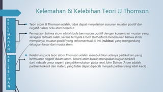 Kelemahan & Kelebihan Teori JJ Thomson
 Teori atom JJ Thomson adalah, tidak dapat menjelaskan susunan muatan positif dan
negatif dalam bola atom tersebut
 Pernyataan bahwa atom adalah bola bermuatan positif dengan konsentrasi muatan yang
seragam terbukti salah, karena ternyata Ernest Rutherford menemukan bahwa atom
mempunyai muatan positif yang terkonsentrasi di inti (nukleus) yang mengandung
sebagian besar dari massa atom.
 Kelebihan pada teori atom Thomson adalah membuktikan adanya partikel lain yang
bermuatan negatif dalam atom. Berarti atom bukan merupakan bagian terkecil
dari sebuah unsur seperti yang dikemukakan pada teori John Dalton (Atom adalah
partikel terkecil dari materi, yang tidak dapat dipecah menjadi partikel yang lebih kecil) .
K
E
L
E
M
A
H
A
N
K
E
L
E
B
I
H
A
N
 