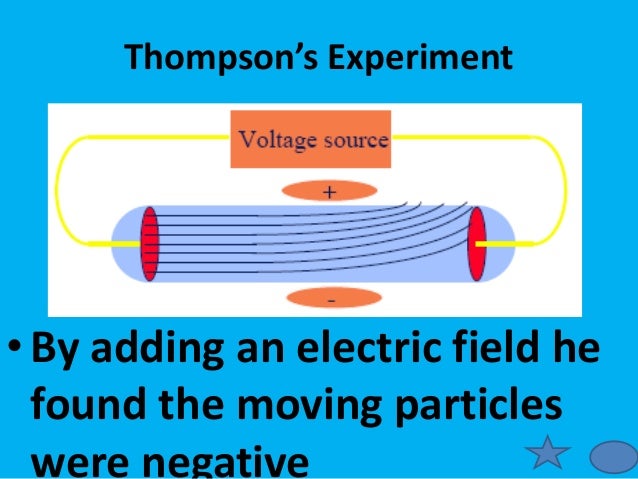 jj thomson cathode ray experiment summary jj thomson cathode ray experiment summary