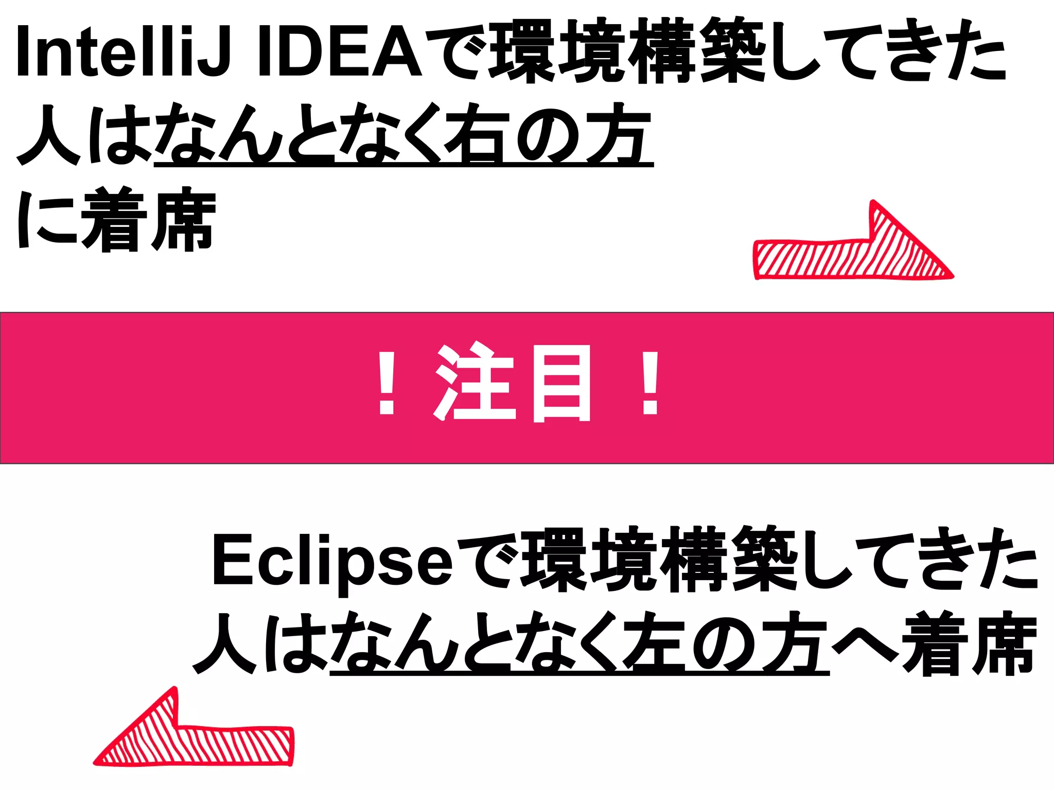 Spring Bootで
チャットツールを作りながら
Webの仕組みを理解しよう！
Java女子部
presents
2016.5.21
#jjug_ccc #ccc_m3
 