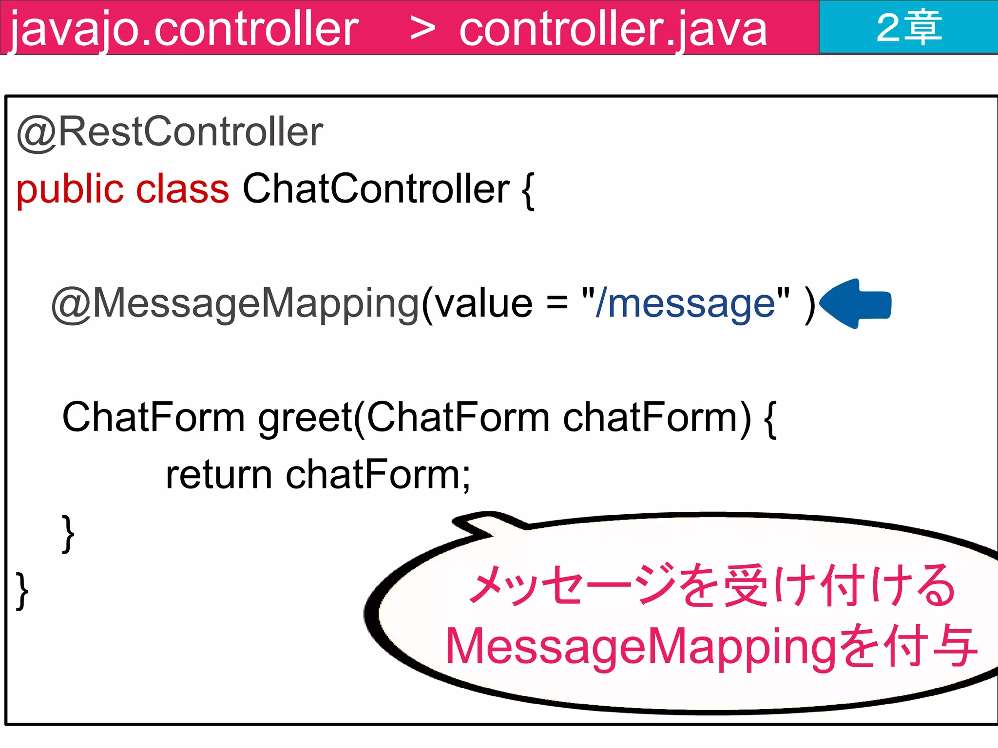 チャットツールの作成内容 ２章
ここだよ
 
