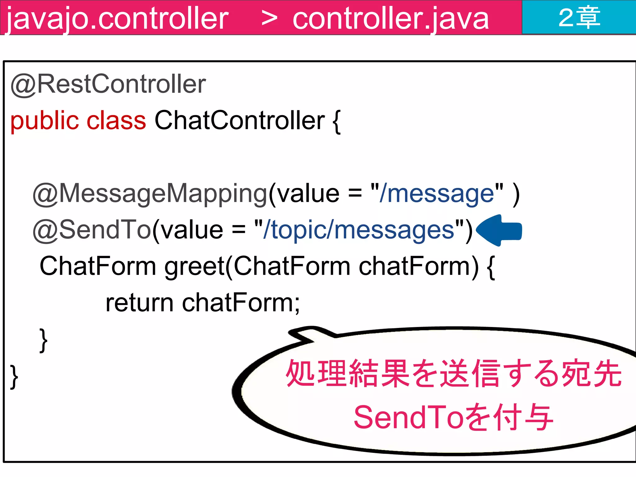 クライアント側（Stomp.js） ２章
resources/static/js/Stomp.js
提供されているライブラリを使用
詳しくは、
http://jmesnil.net/stomp-websocket/doc/
クライアント側のメッセージ制御は
JavaScriptライブラリを利用する
 