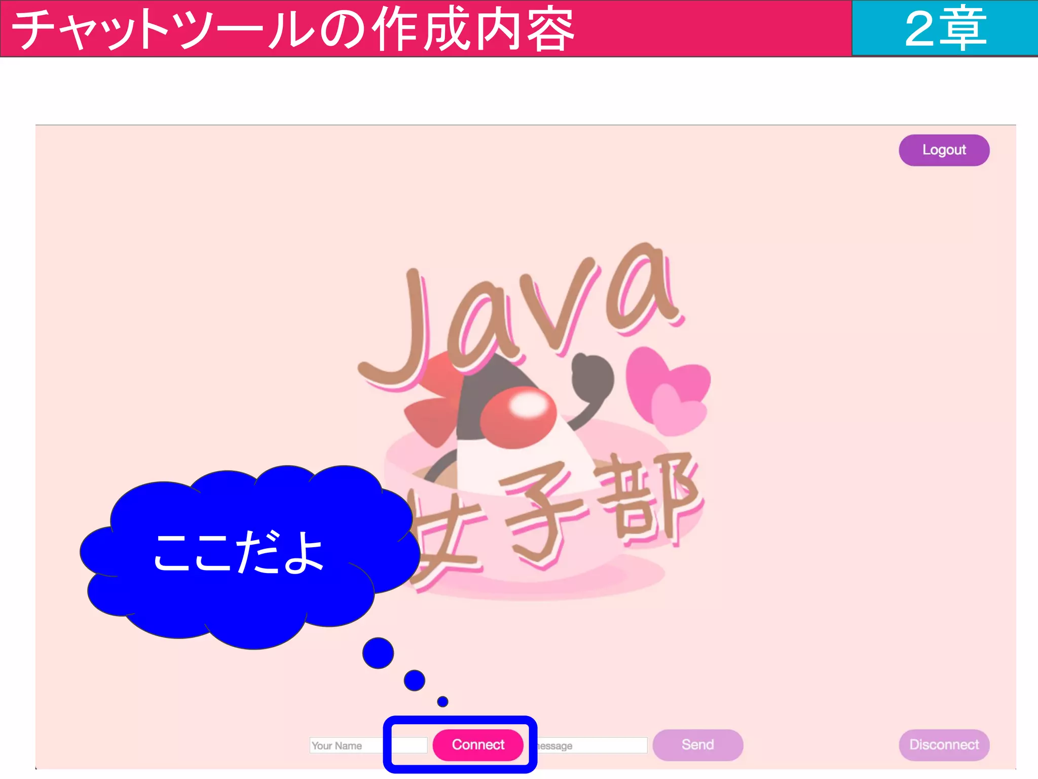 public class StompConfig extends AbstractWebSocketMessageBrokerConfigurer {
@Override
public void registerStompEndpoints
(StompEndpointRegistry registry) {
registry.addEndpoint("endpoint");
}
}
javajo.config > StompConfig.java ２章
エンドポイントの
登録メソッドを作成
 
