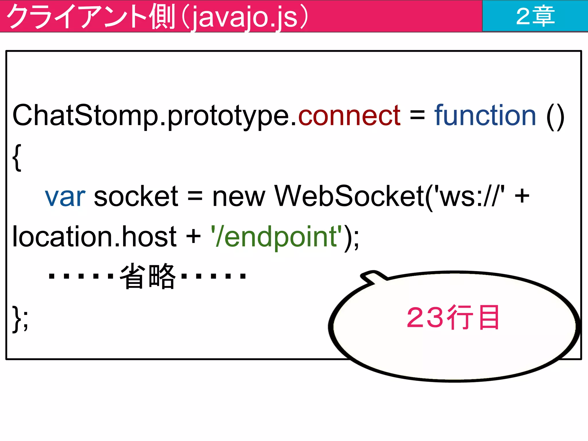 チャットツールの作成内容 ２章
ここだよ
 