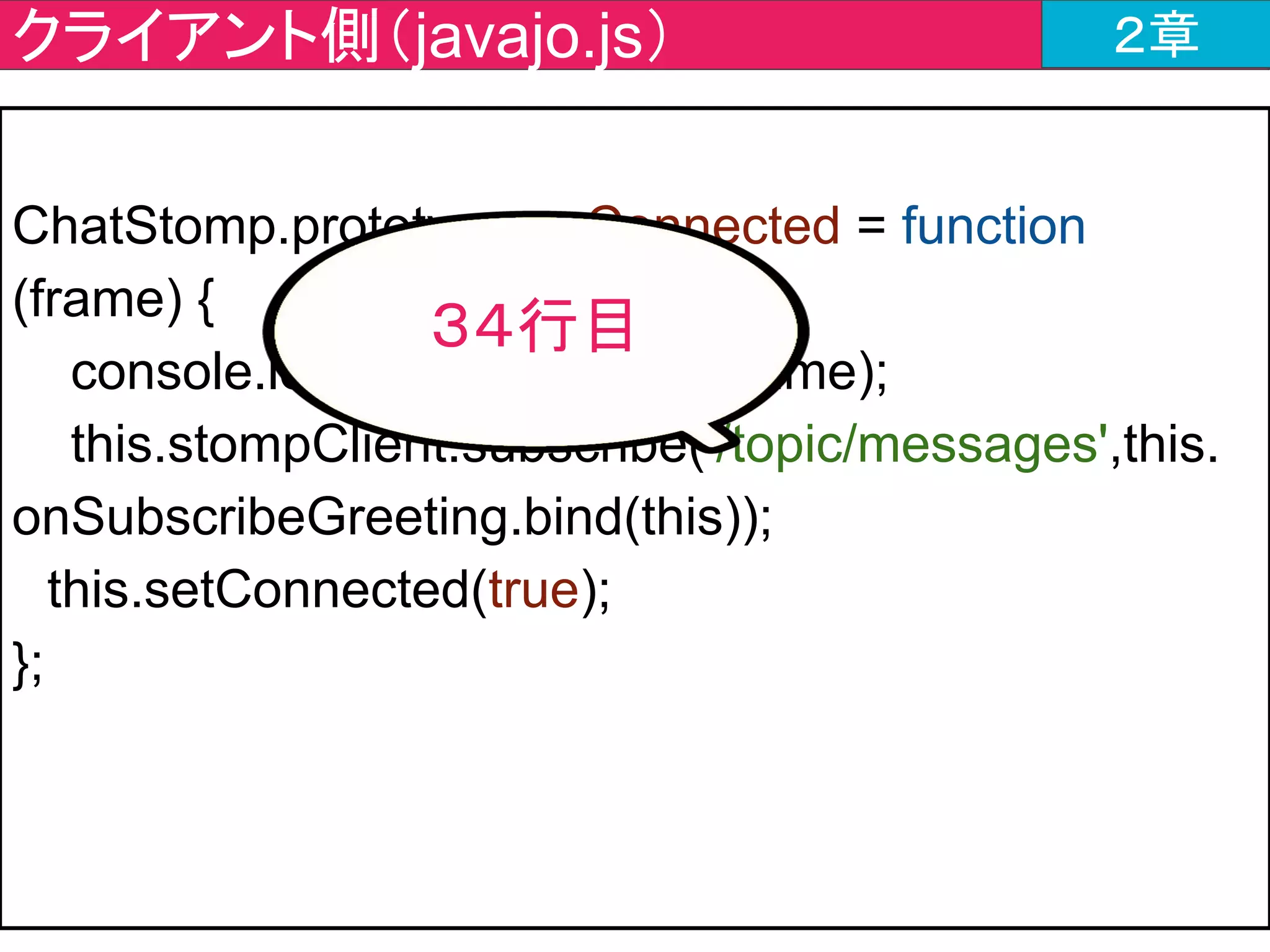 チャットツールの作成内容 ２章
ここだよ
 