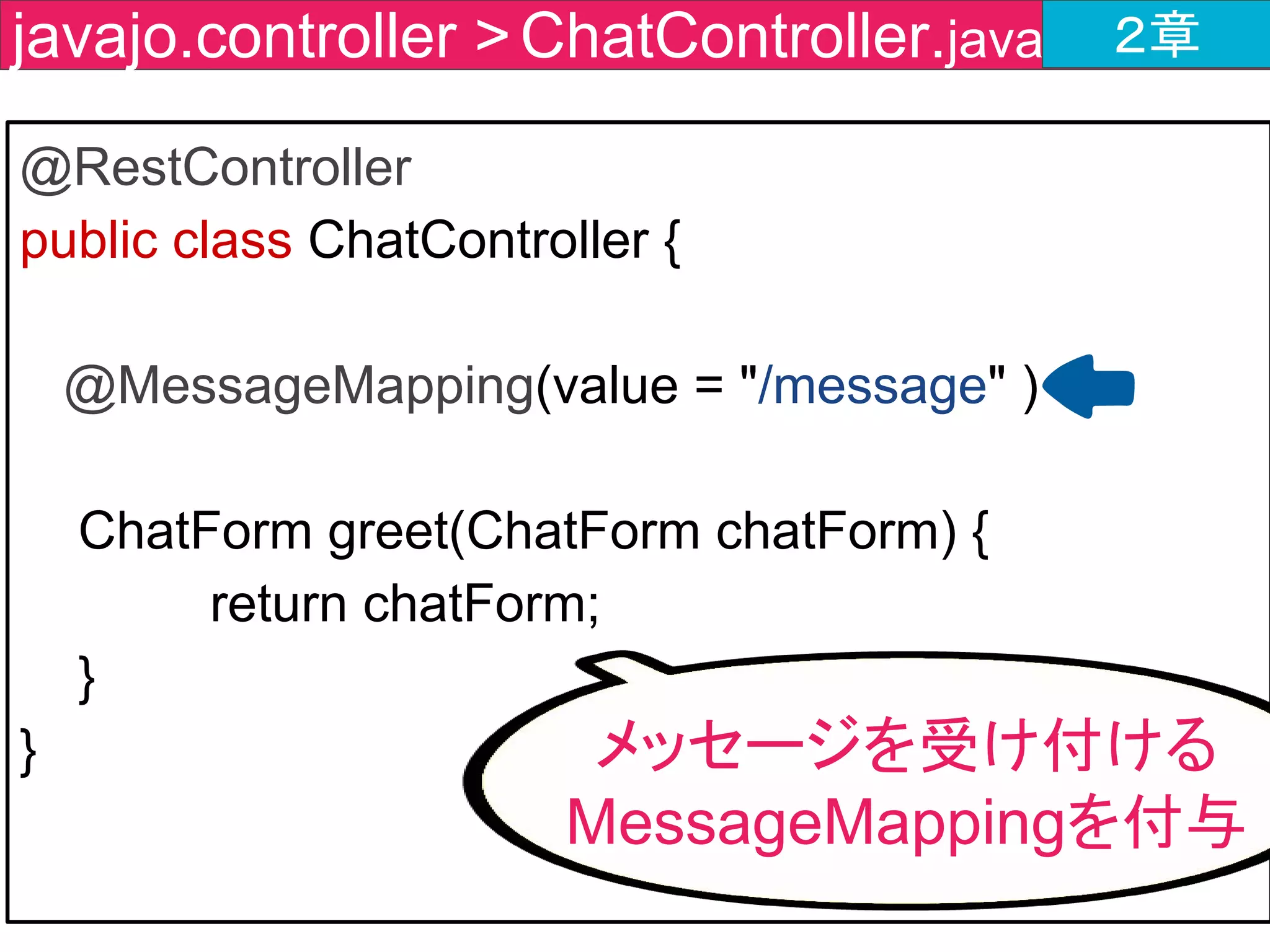 チャットツールの作成内容 ２章
ここだよ
 