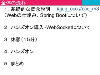 情報をやりとりする通信網のこと。
この通信網によって
世界中とやりとり
することができる。
そもそもインターネットとは？
#jjug_ccc #ccc_m3
 