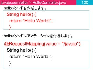 下記画面が表示されれば、成功！
1章Hello World動作確認 1章
 