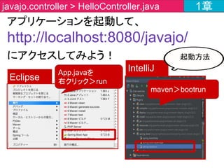 ブラウザ
サーバ
@RestController
public class HelloController
{
@RequestMapping(value
= "/javajo")
String hello() {
return "Hello World!";
}
}
http://localhost:8080
/javajo
Hello World!
解説 1章
 