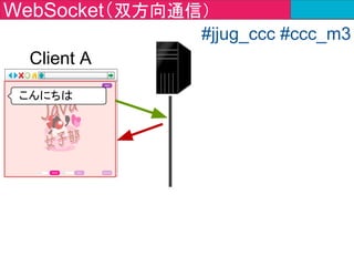 WebSocket（双方向通信）
Client A
#jjug_ccc #ccc_m3
こんにちは
ClientB
こんばんはこんばんは
こんばんは
 