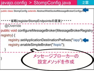 public class ChatController {
ChatForm greet(ChatForm chatForm) {
return chatForm;
}
}
javajo.controller > ChatController.java ２章
チャットのコントロー
ラークラスを作成します
 