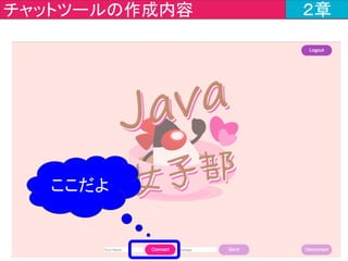 public class StompConfig extends AbstractWebSocketMessageBrokerConfigurer {
@Override
public void registerStompEndpoints
(StompEndpointRegistry registry) {
registry.addEndpoint("endpoint");
}
}
javajo.config > StompConfig.java ２章
エンドポイントの
登録メソッドを作成
 