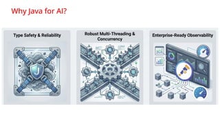 Building Intelligent Java Applications with Agent Patterns and MCP for ...
